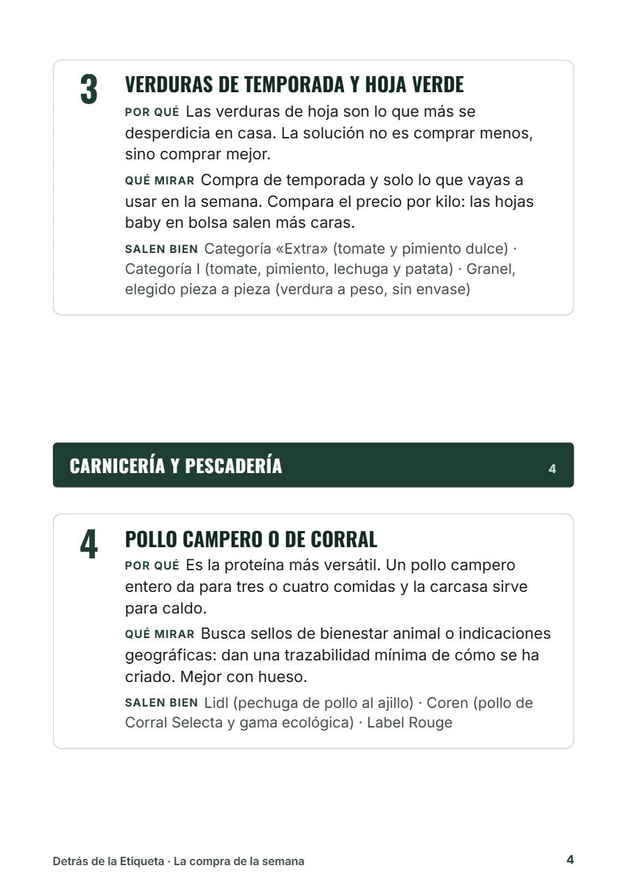 Fichas de La compra de la semana